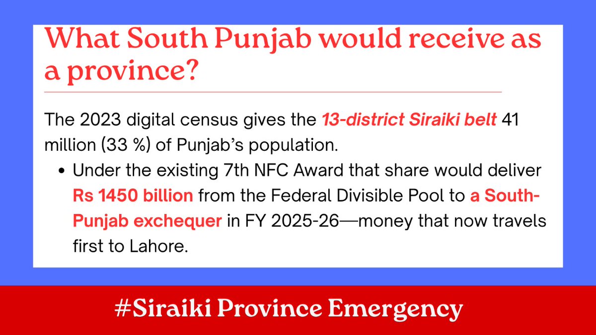 asad_juttah's tweet photo. Job quotas and mere Ring fencing of budget can not secure our interests as they are not constitutionally protected. A Province empowers us to create our own destiny..
#SiraikiProvinceEmergency
@KasimGillani @BBhuttoZardari https://t.co/LGK2QchoYo
