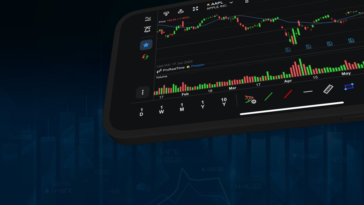 ProRealTime (@prorealtime) on Twitter photo 🆕ProRealTime Mobile🆕
Would you like to view historical data quickly?
Display 1 day / 1 week / 1 month / 1 year / 10 years of historical data in landscape mode of the PRT app with just one click.
Please continue to send us your suggestions by e-mail! 🆕ProRealTime Mobile🆕
Would you like to view historical data quickly?
Display 1 day / 1 week / 1 month / 1 year / 10 years of historical data in landscape mode of the PRT app with just one click.
Please continue to send us your suggestions by e-mail!