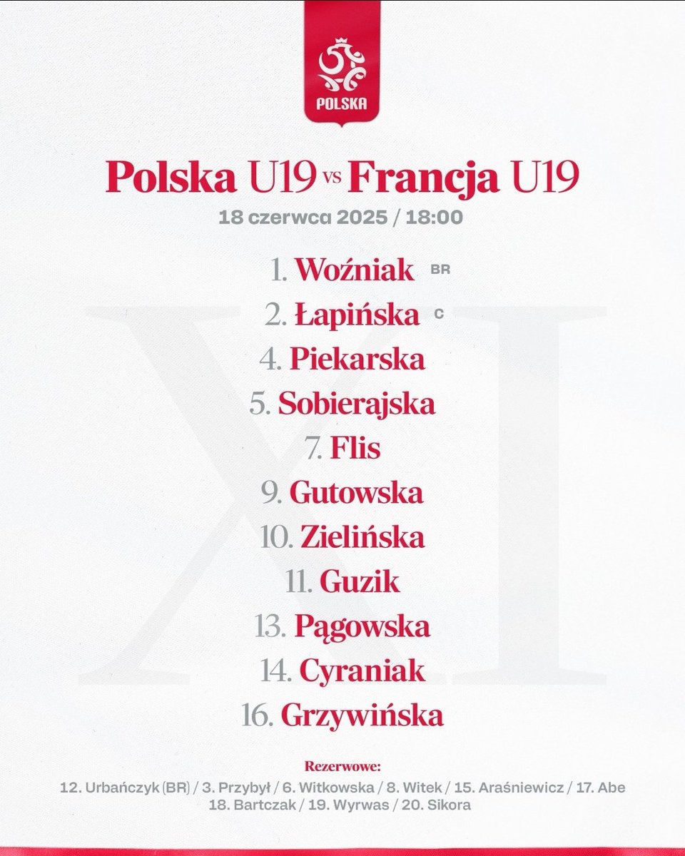 Nasza jedenastka na mecz Francją #POLFRA 🇵🇱🇫🇷
📷 <a href="/laczynaskobieca/">Łączy nas piłka kobieca</a>