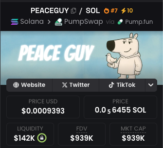 romanolegovichx's tweet photo. He’s coming back. Get ready.

#PeaceGuy entering wave 2 🚀

You’re getting a second chance - miss it and there might not be a third 👀 https://t.co/ibVXEbhYQV