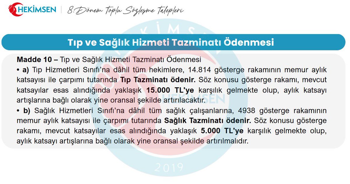 🔵 Tıp ve Sağlık Hizmeti Tazminatı Ödenmeli!
📌 Hekimlere 15.000 TL, sağlık çalışanlarına 5.000 TL tazminat istiyoruz!

📍 Hekimsen olarak talebimiz net:
👨‍⚕️ 14.814 gösterge → Tıp Tazminatı (≈15.000 TL)
👩‍⚕️ 4.938 gösterge → Sağlık Tazminatı (≈5.000 TL)

📈 Artan aylık katsayıya