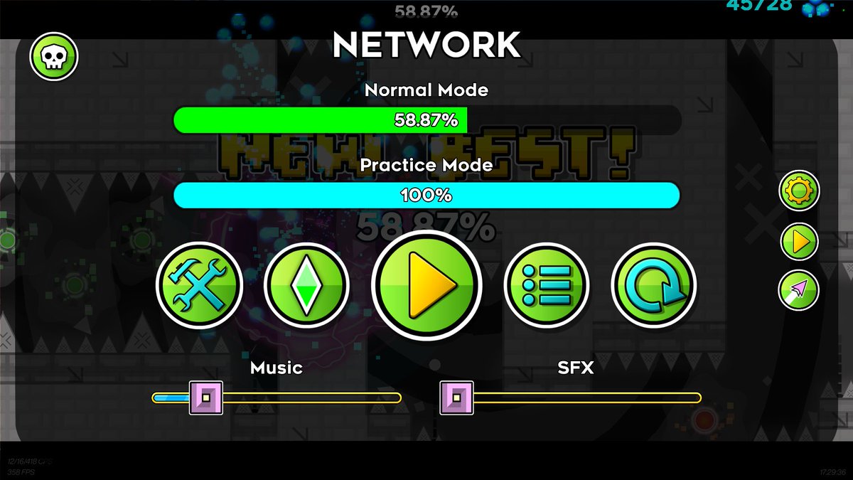 NETWORK 58% day two 7.4k att