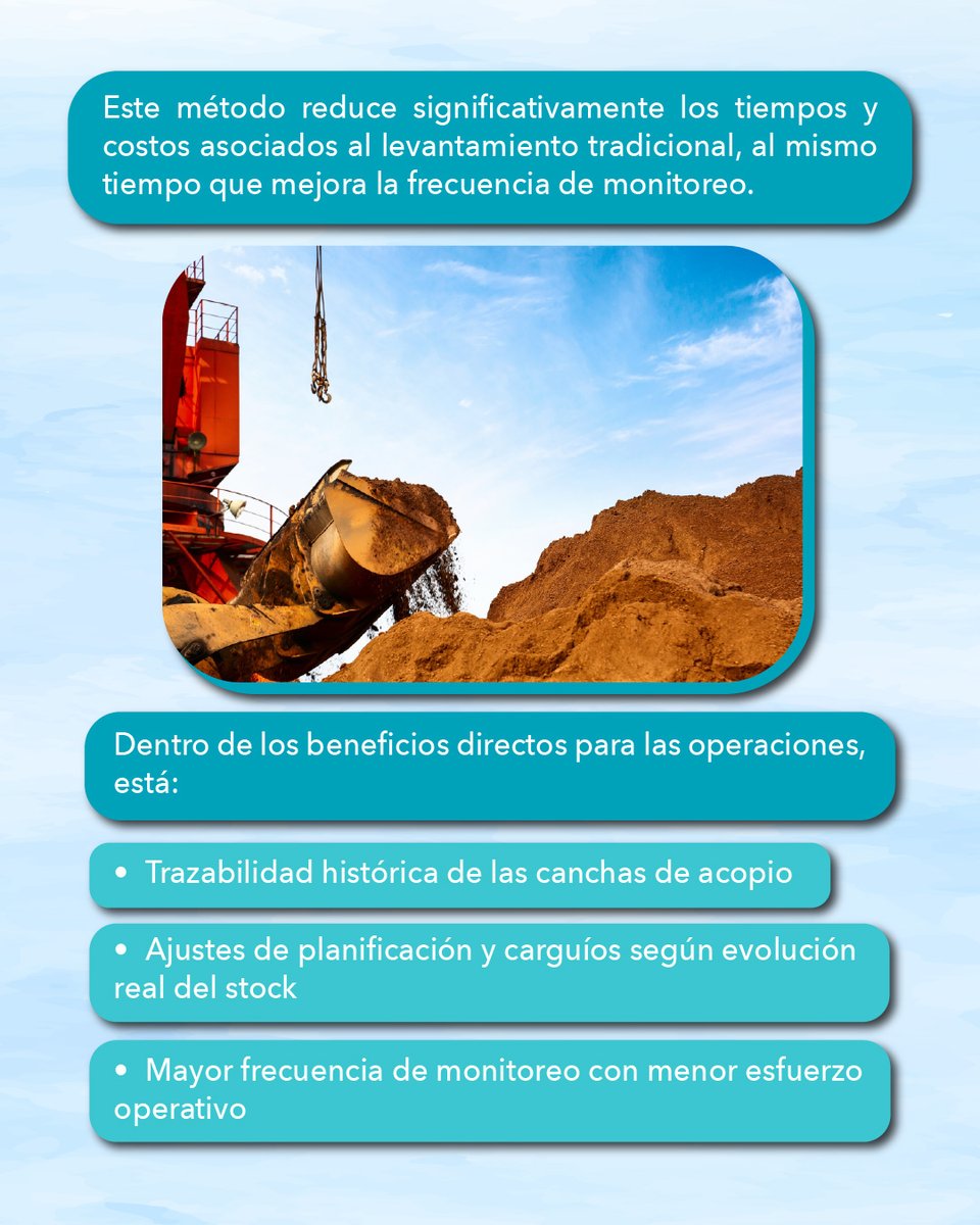 ESRIChile's tweet image. Las compañías mineras en Chile están migrando hacia soluciones basadas en Sistemas de Información Geográfica (#GIS) y tecnología de drones, con herramientas como #SiteScan for #ArcGIS de #Esri 🌐
➡️ Es un paso clave hacia una #mineríadigital, eficiente, segura y sostenible 🌟