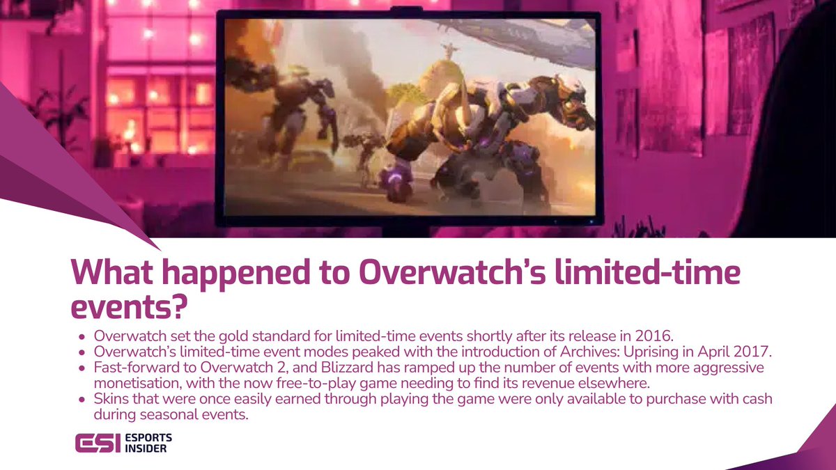 🎮 Overwatch once set the gold standard for fun, lore-rich events. Now, seasonal content feels more like a shop window than a celebration. 
What changed?  ➡️  esportsinsider.com/overwatch-limi… 

#gaming <a href="/PlayOverwatch/">Overwatch</a> #overwatch #event