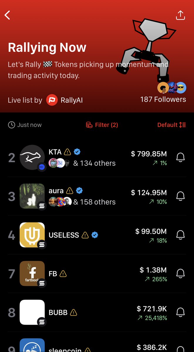 Let's Rally! 🏁

Check out "Rallying Now" in our Trending Lists section to see what's picking up momentum today.