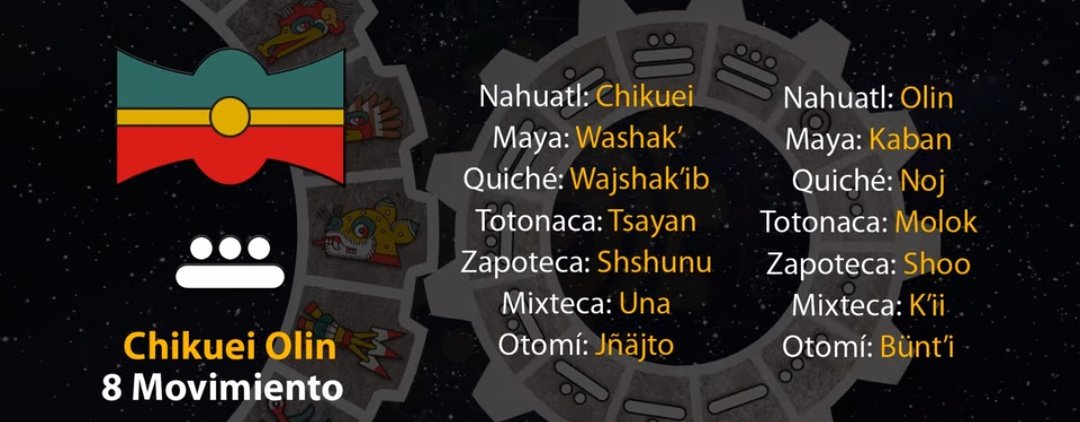 El tonal de hoy es "8 Movimiento - Chikuei Olin" 18/06/25
Día 8 Movimiento
19 de la veintena de Etsakualistli
Año 9 Lluvia
51 del 19 Atado
5147 del Quinto Sol
25947 del ciclo de precesión de los equinoccios
#18dejunio de 2025
 #IglesiaTolteca #ULTIMAHORA  #FelizMiércoles #Mexico