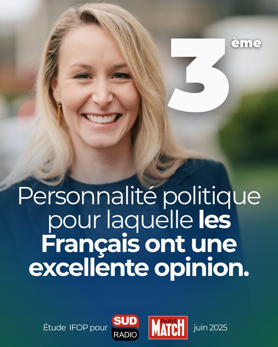 Identité Libertés (@id_libertes) on Twitter photo 🇫🇷📈 Dans le dernier baromètre IFOP, <a href="/MarionMarechal/">Marion Maréchal</a> est à la 3e place des personnalités politiques dont les Français ont une excellente opinion. 🇫🇷📈 Dans le dernier baromètre IFOP, <a href="/MarionMarechal/">Marion Maréchal</a> est à la 3e place des personnalités politiques dont les Français ont une excellente opinion.