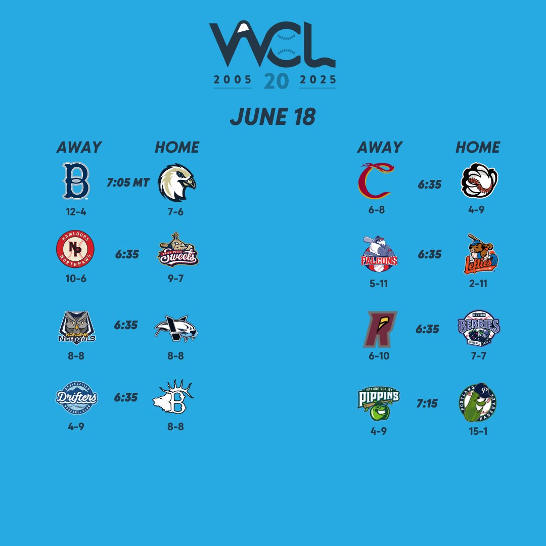 We have another full schedule of games under the lights.

wcleague.watch.pixellot.tv