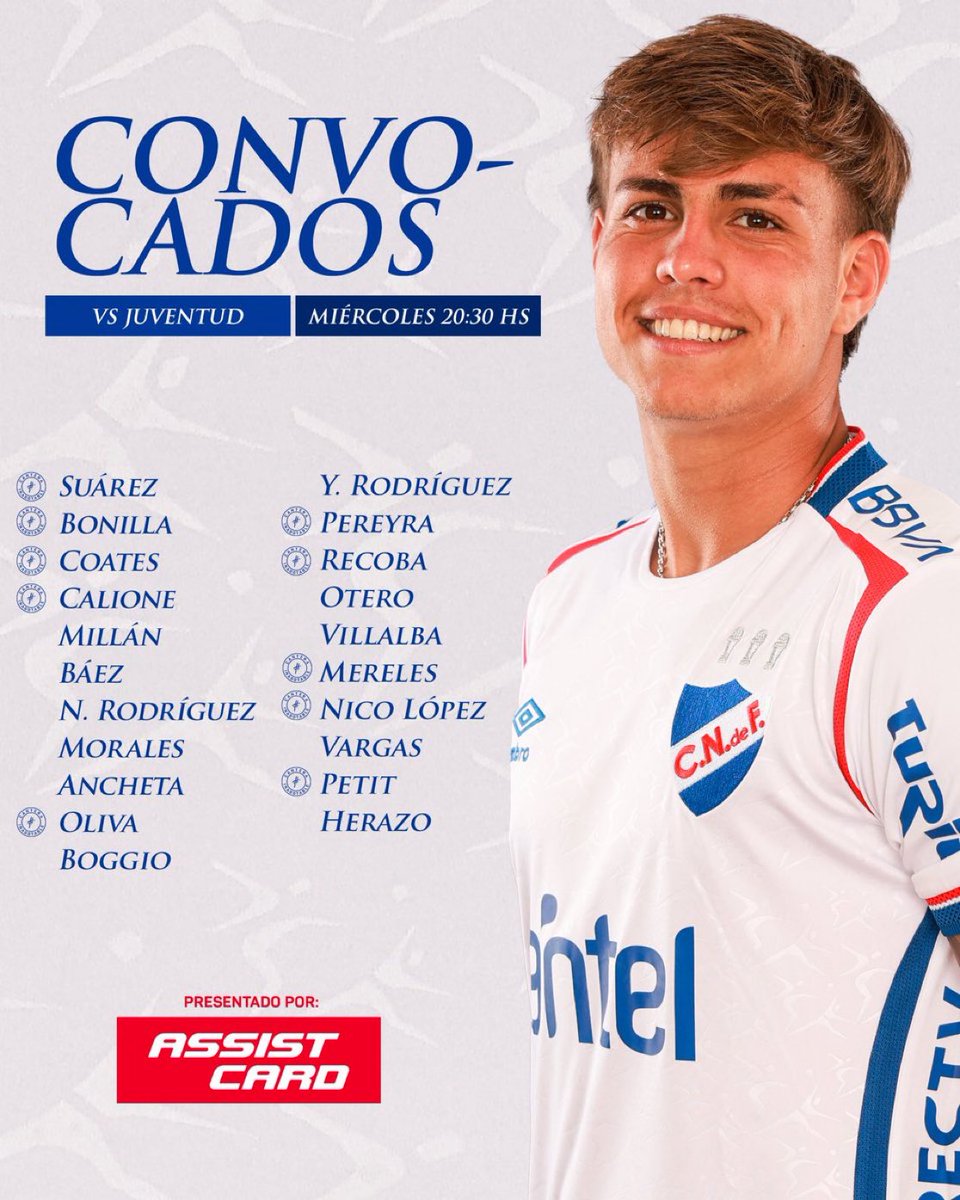 Los convocados de <a href="/Nacional/">Nacional</a> para jugar ante <a href="/JuventudUy/">Club Atlético Juventud</a>