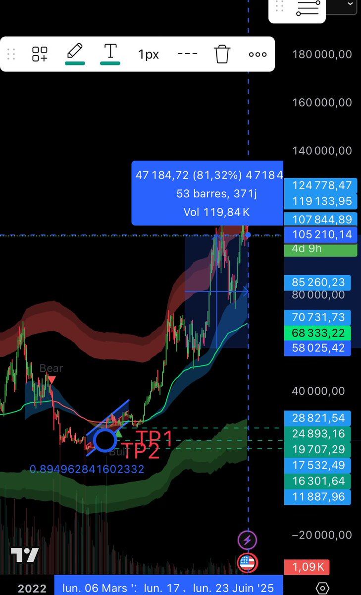 RogueOG.eth 🌊 tweet media
