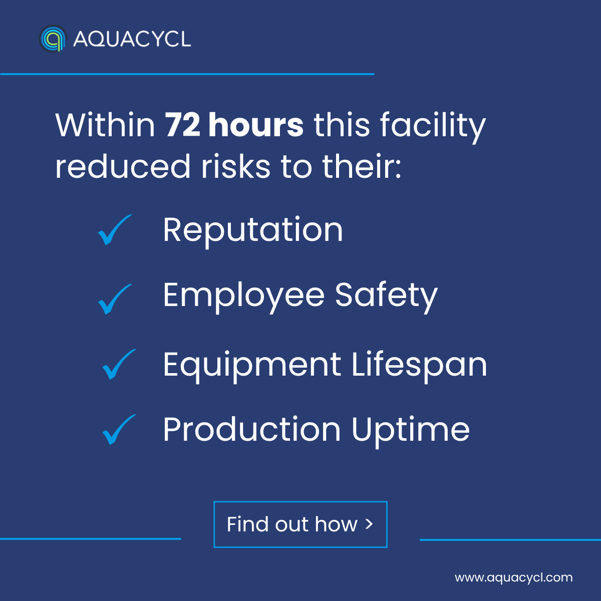 Aquacycl's tweet photo. Some risks aren’t visible—until they hit your bottom line. ⚠️
🔍Find how Aquacycl eliminated this operational risk within 72 hours: https://t.co/IBozXr567v
#riskmanagement #operationalrisks #operationalresiliency #aquacycl https://t.co/Wtv4HtiIVp
