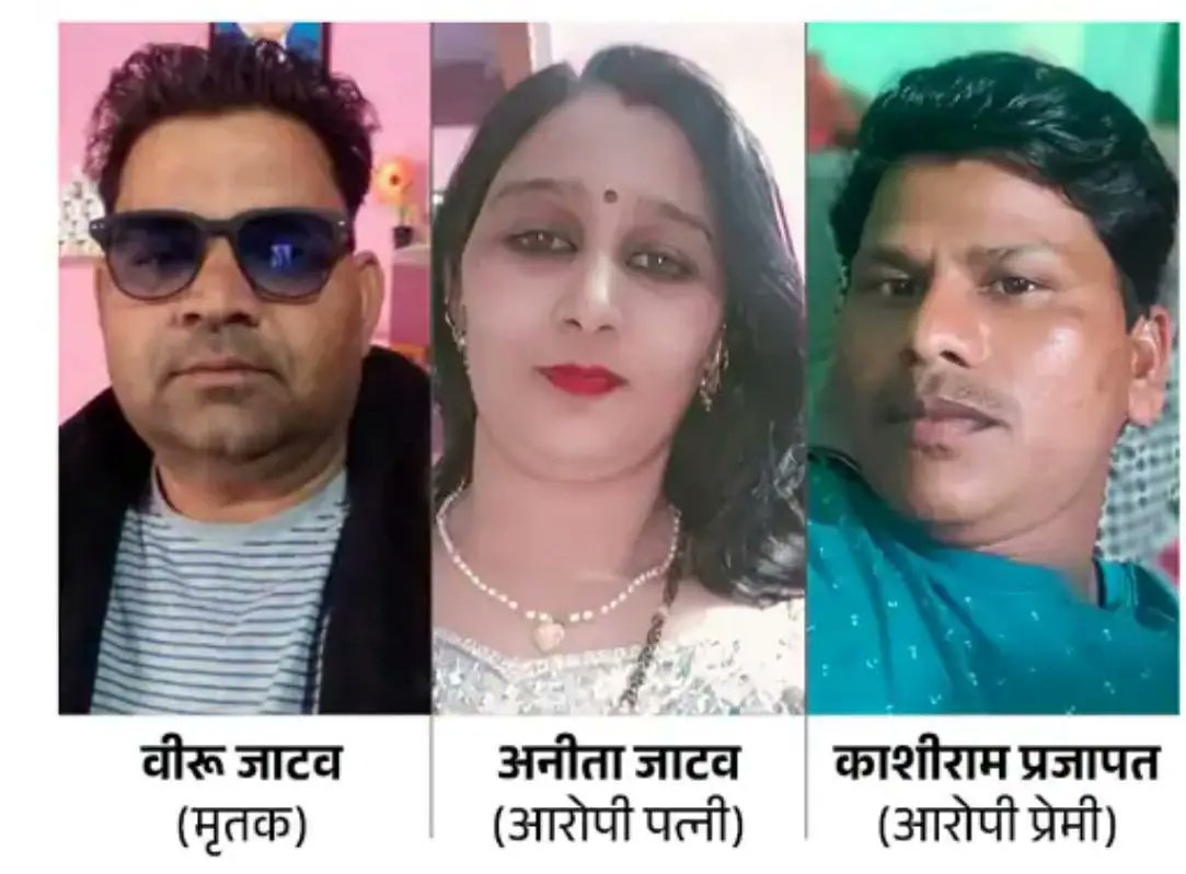 anujnarwalrohta's tweet photo. 💔'सोनम-राजा पार्ट 2' की कहानी ने झकझोर दिया!
#Rajasthan के अलवर में रिश्तों को शर्मसार करने वाली घटना। पत्नी ने प्रेमी के साथ मिलकर पति की हत्या की, मासूम बेटे ने देखा पूरा मंजर।
👉 रिश्तों में विश्वा��� और प्यार का मतलब समझें। ऐसा समाज बनाएं जहां इंसानियत जिंदा रहे। #CrimeNews https://t.co/u43uK1X3Dd