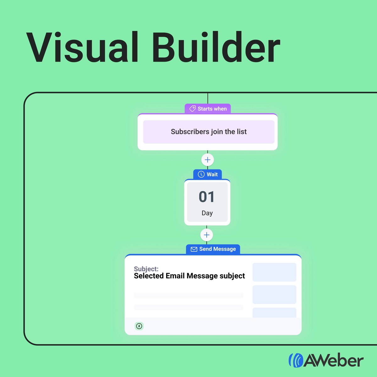 AWeber NEW Workflow automation quick tip

Manage your emails, triggers, and funnel in one clean, visual workspace with AWeber’s new Workflow Automations.

👉 Set up your first Workflow today - bit.ly/4jPBpdh