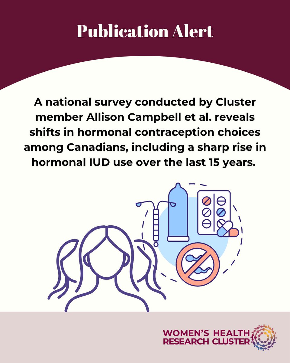 ResearchonWH's tweet image. A recent study led by Cluster member Allison Campbell reveals a shift in hormonal contraception (HC) use among Canadians, with hormonal IUD use jumping from 4% to 28% over the past 15 years! ✨
Full paper: ow.ly/cxk650Wao9C