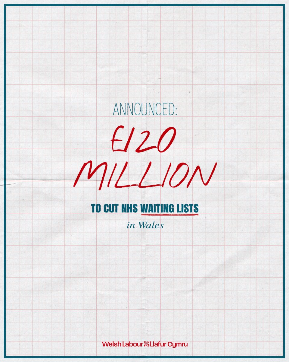 Your Welsh Labour Government is continuing to invest in your priorities.

With an extra £120 million, we will bring the waiting lists down.