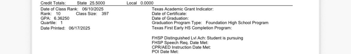 I’m proud to share that I’ve received my official transcript following my junior year and have achieved my goal of ranking in the top 10 of my class. Grateful for the hard work, support, and dedication that made this possible.