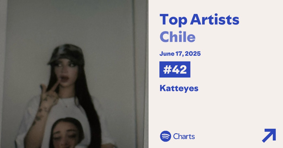 Spotify Charts — Daily Top Artists Chile 🇨🇱

#42. <a href="/laojosdegata/">katteyes</a> (+4)

*pasa 319 días dentro del chart*