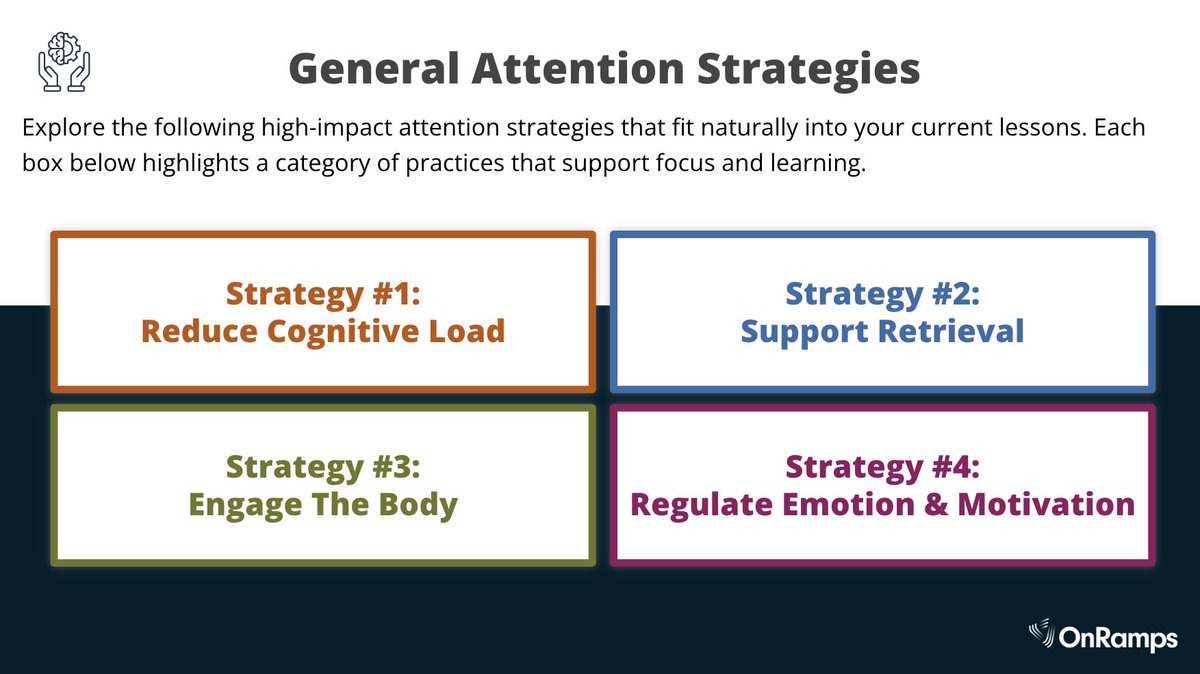 🚨 Attention, please! This morning at #OnRampsPLI, Chemistry Instructors analyzed, evaluated and collaboratively planned how to implement attention-supporting strategies — like engaging the body and regulating emotions — in the classroom to help students focus and learn.