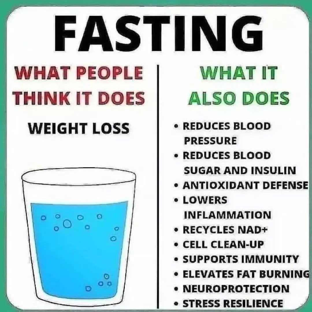 What People Think Fasting Does vs What It Also Does👇👇👇