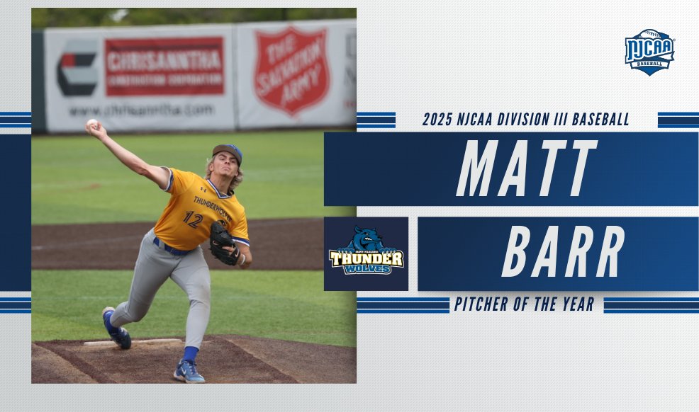 NJCAA Baseball (@njcaabaseball) on Twitter photo ⚾️Shutting them down!
Matt Barr of <a href="/NCThunderwolves/">SUNY Niagara Thunderwolves</a> has been named the 2025 #NJCAABaseball DIII Pitcher of the Year!
Full Story⤵️
njcaa.org/general/2024-2… ⚾️Shutting them down!
Matt Barr of <a href="/NCThunderwolves/">SUNY Niagara Thunderwolves</a> has been named the 2025 #NJCAABaseball DIII Pitcher of the Year!
Full Story⤵️
njcaa.org/general/2024-2…