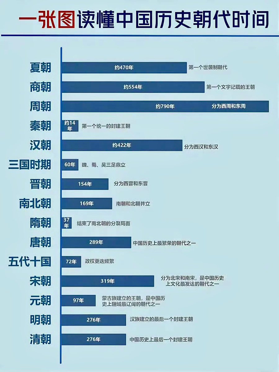 archertao (@archertao) on Twitter photo 