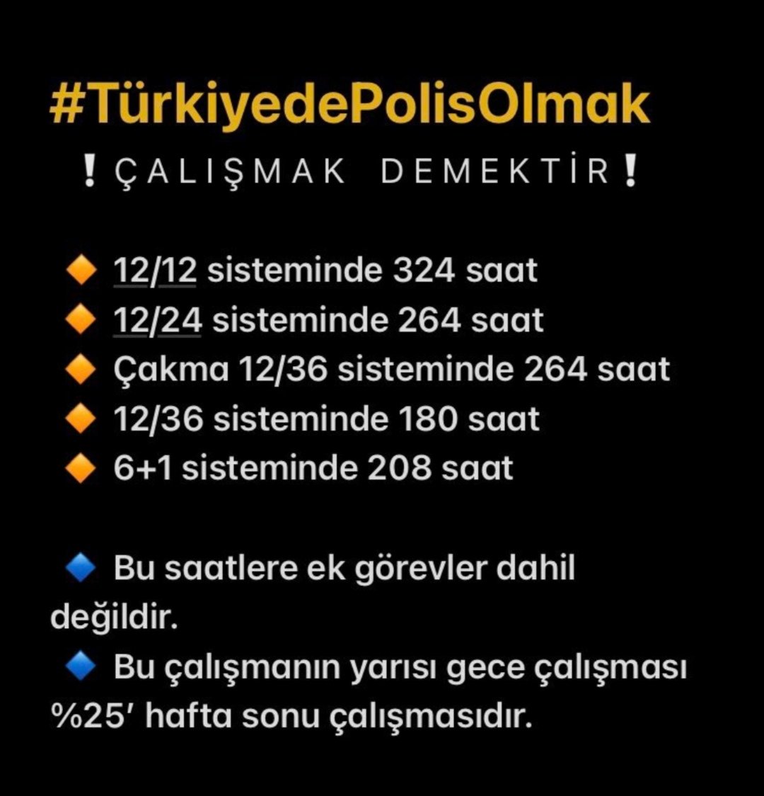 Polisler.. 
#PolisİmdatDiyor