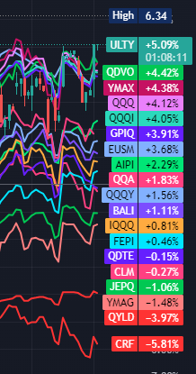 robotoole | stocktools.app tweet media