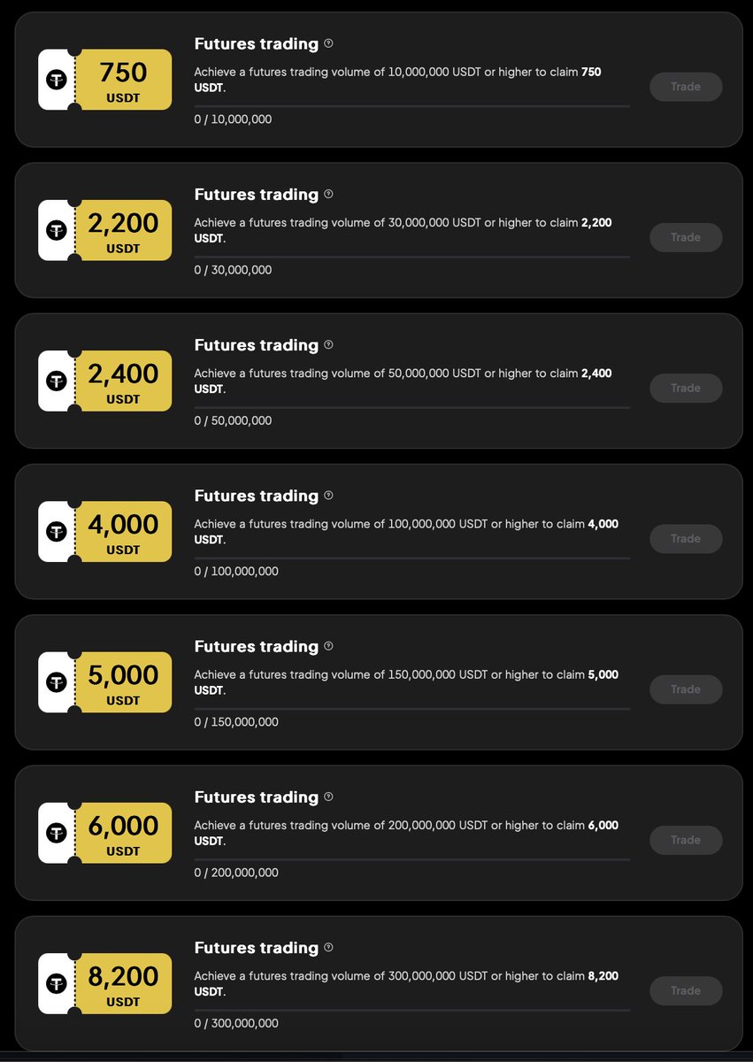 Looking for an edge in your trades? Here’s where I start: <a href="/Masons_DAO/">Blockchain Masons DAO</a>. The London market begins trading soon. Get ahead of the global momentum.

Make your move before the market does. Set up on <a href="/WEEX_Official/">WEEX</a>.

👉 You’ve got 30 minutes. Sign up and trade now: