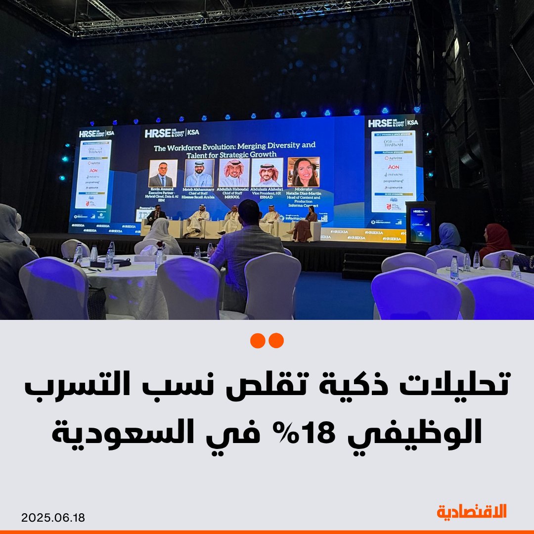 تستخدم تحليلات الموارد البشرية في #السعودية مؤشرات مثل ساعات العمل وعدد الإيميلات المتبادلة، ومدة الاجتماعات للتنبؤ باستقالات الموظفين قبل حدوثها، ما ساعد شركات في قطاعات مثل البنوك والتقنية على خفض التسرب الوظيفي بـ18% وتوفير 30% من تكاليف التوظيف، بحسب خالد بخاري رئيس تحليلات