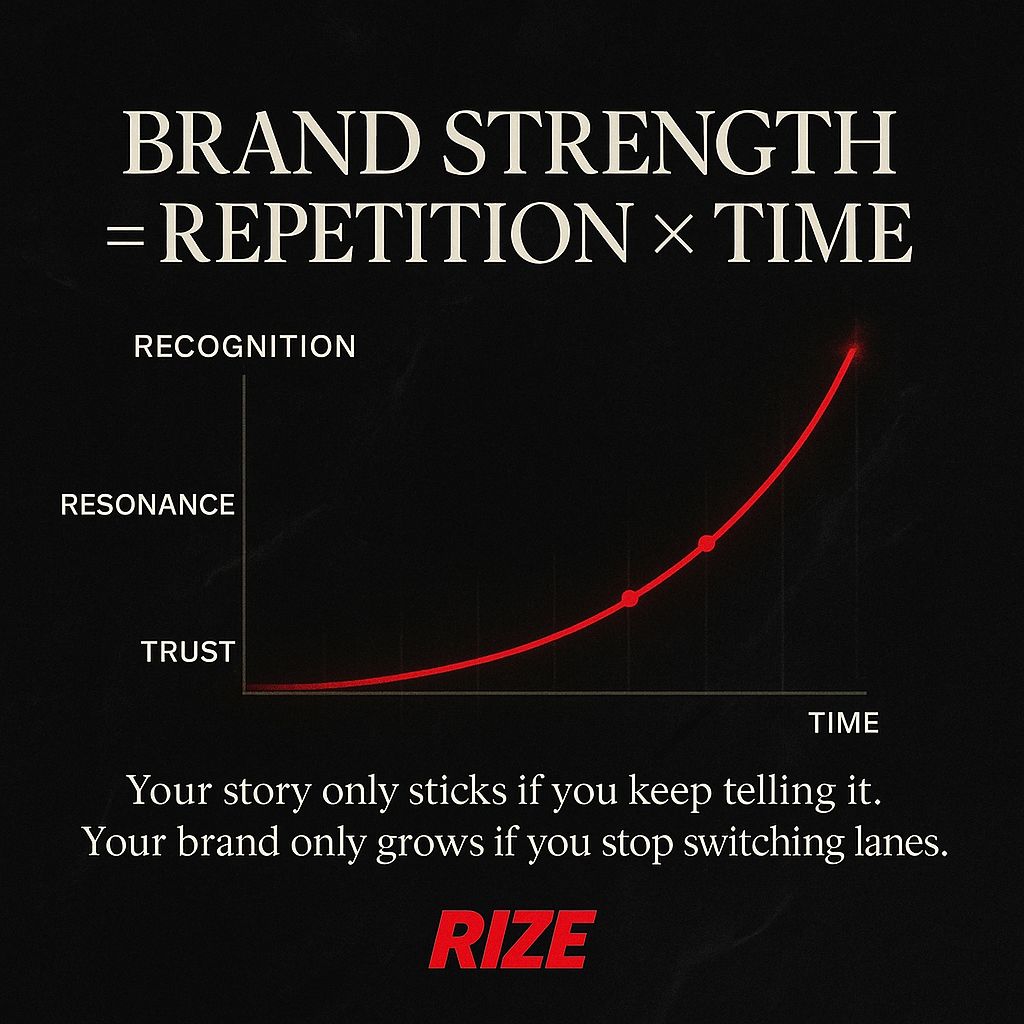 rizebrandsco's tweet image. 2/2

🌀 Every “next big thing” pulls you off the real path

📉 $10M was lost in distraction

⚙️ Focus built the system — and the system scaled

Discipline = freedom.

Focus = scale.

@rizebrandsco | rizebrands.co

#EcomDiscipline #ClarityOverChaos #SystemsOverHustle…