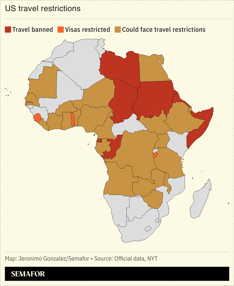 SemaforAfrica's tweet image. Fewer than 400 people from Chad (49.5%) overstayed in the US in 2023 and 200 from Eq. Guinea (22%) did the same. Both face travel bans.
This compares to 20,000 overstays from Spain (2.4%) and 15,000 from the UK (0.4%) neither country faces US travel restrictions.…
