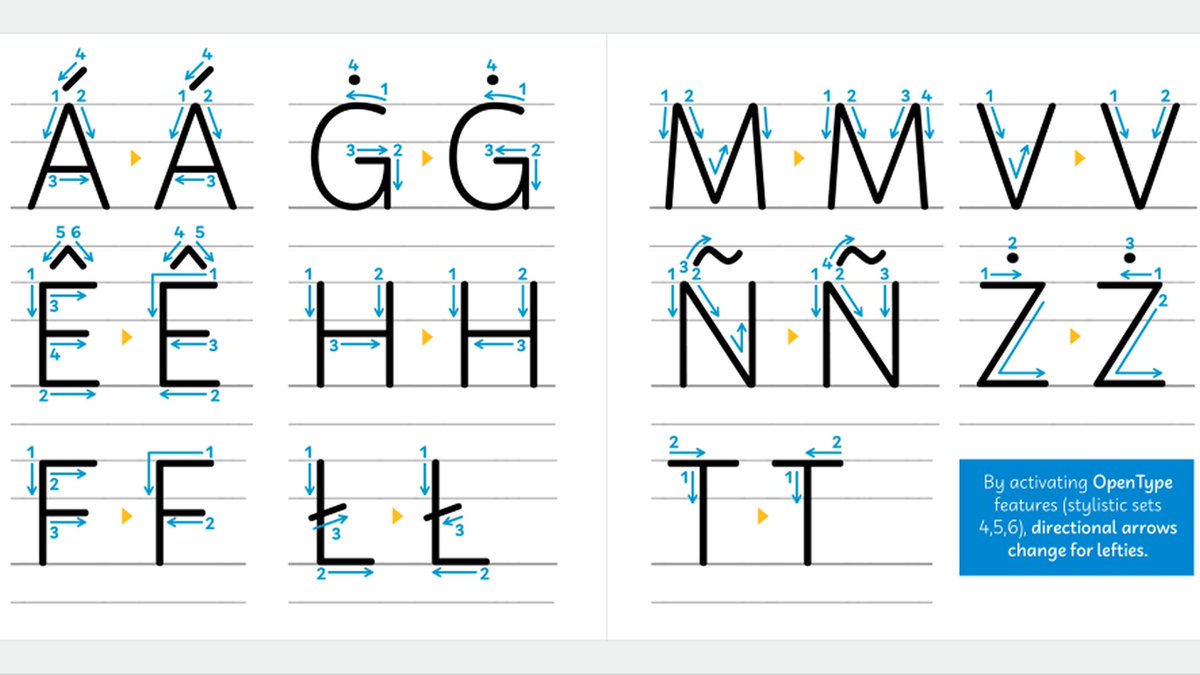 printmag's tweet image. Designed by Buenos Aires–based Sabrina Lopez, founder of @typesenses, Didactica was deeply researched and globally inspired. Kim Tidwell (@kimtidwellwrites) speaks with her about the process. Read on @PRINTmag: l8r.it/af4Z #typedesign #typetuesday #printmagazine