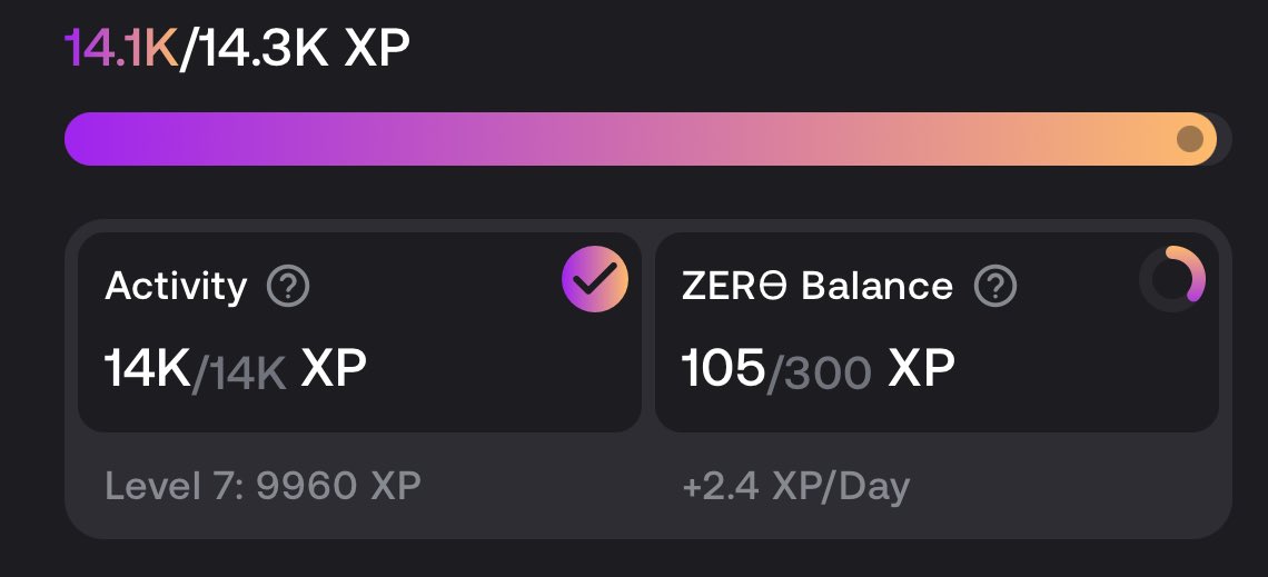 Zeanw.base.eth⚔️ tweet media