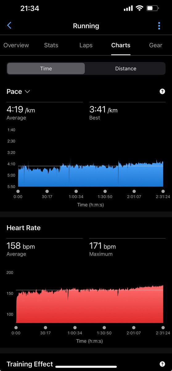 Eva Hermann (@runwitheva) on Twitter photo <a href="/B_Holmer/">Brady Holmer</a> Here is mine. 🙂 I mean here is zero cardiac drift. Thanks to <a href="/intervalsicu/">intervals.icu</a> for a nice analysis. It’s made for biking but works great for running analysis too. <a href="/B_Holmer/">Brady Holmer</a> Here is mine. 🙂 I mean here is zero cardiac drift. Thanks to <a href="/intervalsicu/">intervals.icu</a> for a nice analysis. It’s made for biking but works great for running analysis too.