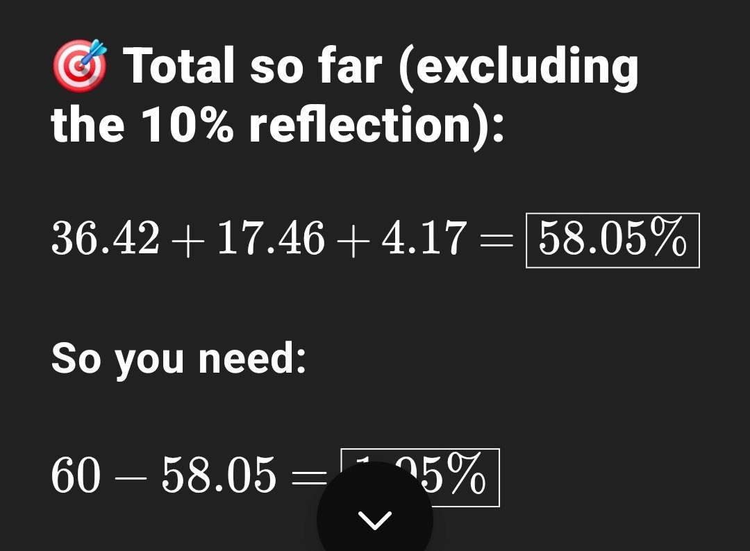 table650a's tweet image. Post exam experience 😭
Im so cooked