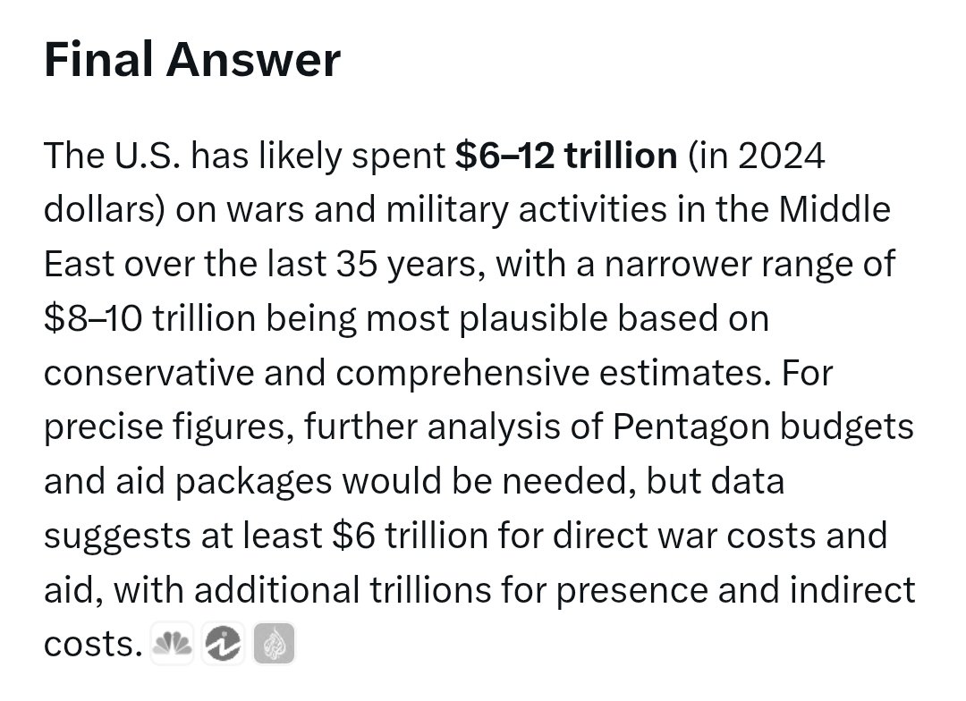 OwenShroyer1776's tweet photo. I asked Grok how much money America has spent in the Middle East since 1990. Here's the response.

Imagine what we could have built and had for America for 10 trillion dollars. Planes, trains, rockets in space. New airports, infrastructure, road systems. Instead, we blew it up. https://t.co/crDYpxoYyg