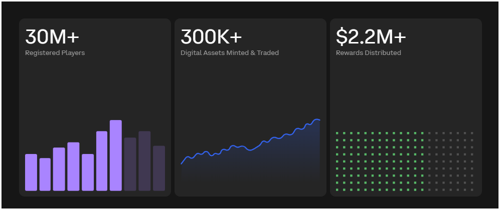 hyggemart's tweet photo. Yo, have you checked out @Pixelverse_xyz on Telegram lately? This isn’t just another game drop, it’s the start of a Web3 arcade revolution right inside your chats. $2.2M+ in rewards, 300K+ digital assets minted, and the hype keeps building. Here’s what’s really happening 🧵👇 https://t.co/rG8iqC2BYc