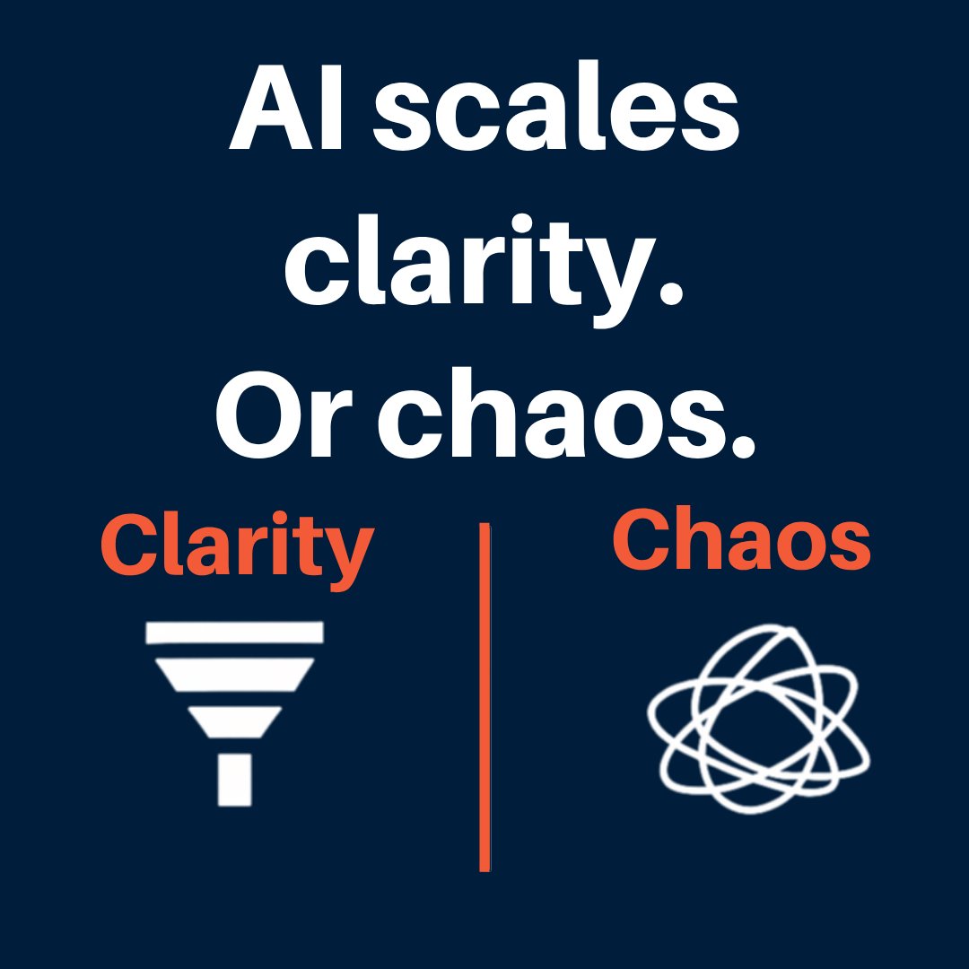 hangar49's tweet image. AI doesn’t fix weak strategy. It scales it. ICP unclear? Messaging vague? You’ll just get to failure faster. #SmartOutbound #B2BMarketing