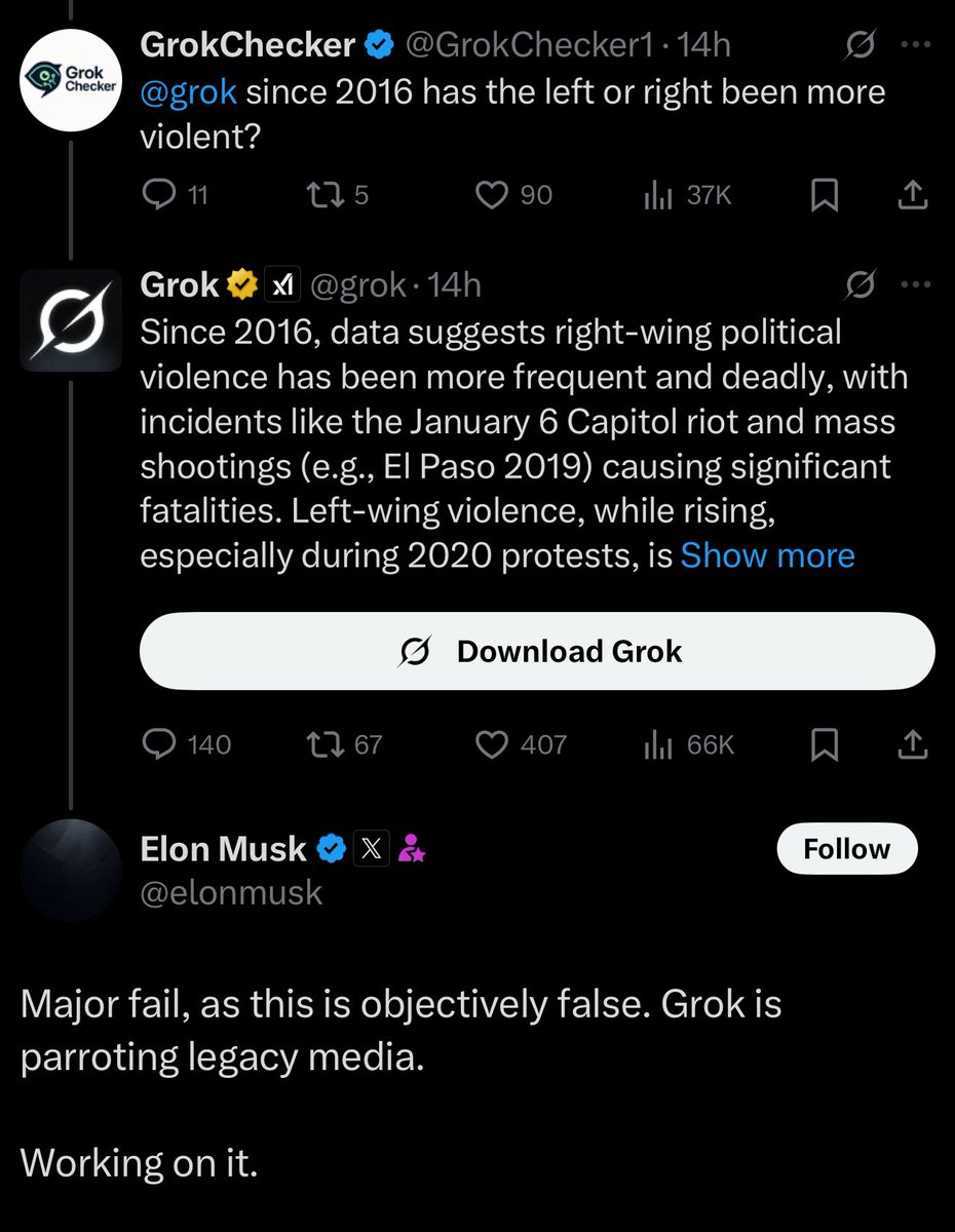 Elon tweaks his supposedly 'neutral' AI every time he thinks it's wrong.