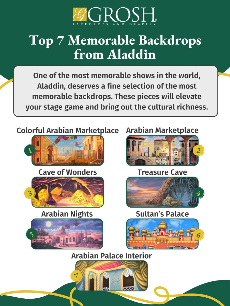 GroshBackdrops's tweet image. The backdrops for Aladdin represent themes like the cultural richness present in its setting, as well as the magic of the land and its fantastical nature.

grosh.com/top-7-memorabl…

#Aladdin #Backdrops