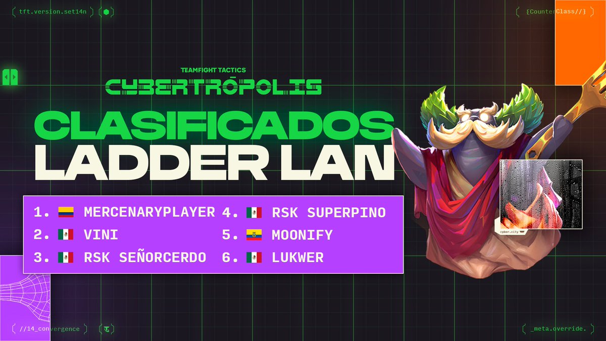¡Llega el tercer fin de semana de Tactician’s Cup! 🏆

Les presentamos a los 24 participantes de LATAM que competirán en la última Tactician’s Cup del 20 al 22 de junio. Muchos se juegan su pase a la preciada Golden Spatula Américas y el camino al mundial.

¡Mucho éxito