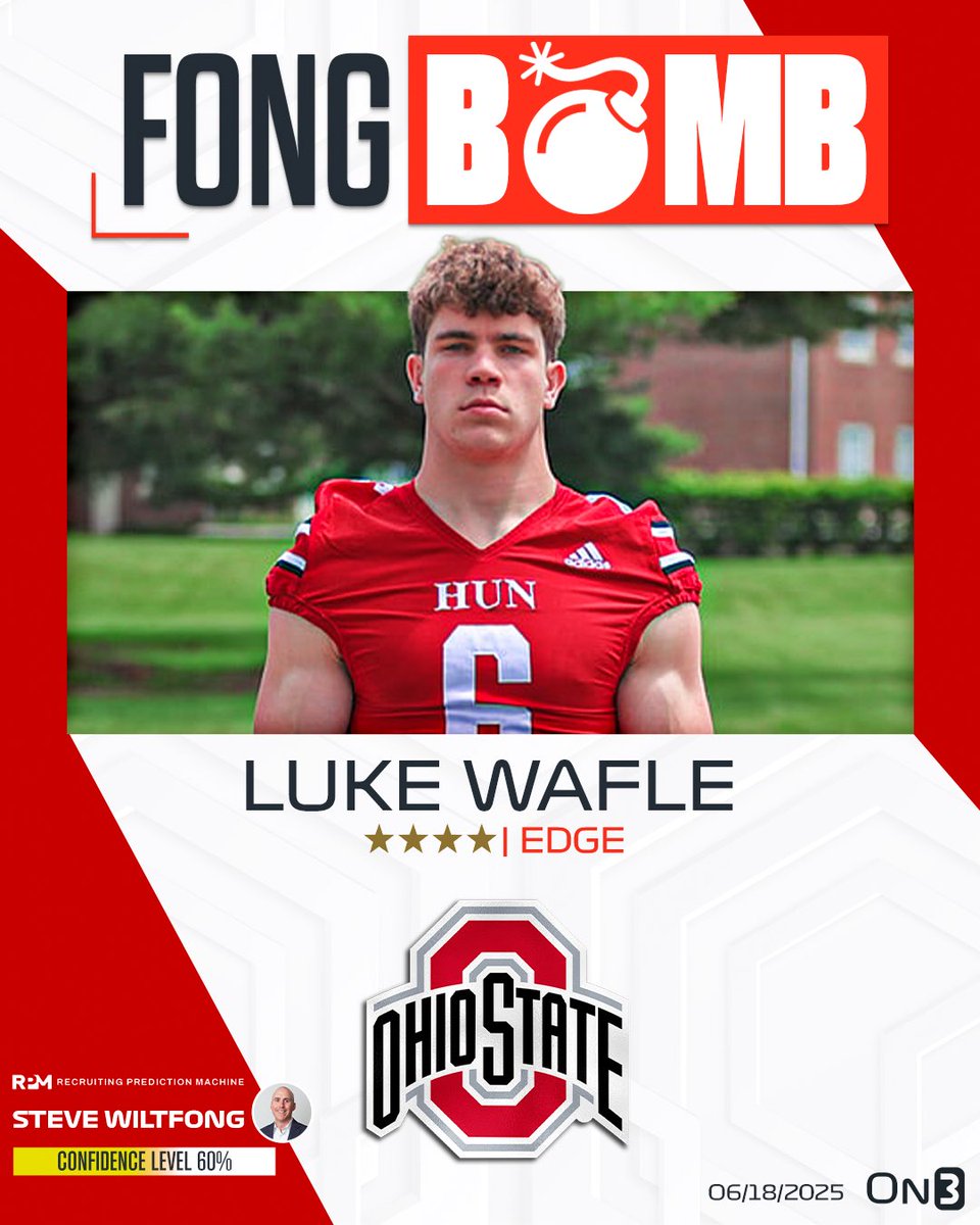Rivals's tweet photo. FONG BOMB: On3’s @SWiltfong_ has logged an expert prediction for Ohio State to land elite EDGE Luke Wafle🌰

Wafle ranks No. 14 NATL. (No. 4 EDGE) in the 2026 On300.

Intel: https://t.co/rcZgNhEqXM https://t.co/tLjbtRJII4