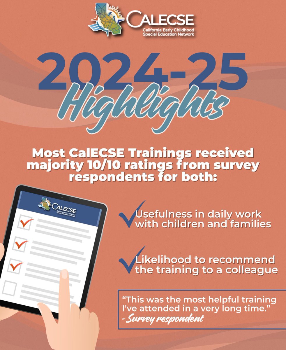 Cal_ECSE's tweet image. Survey results show that the 17 no-cost Statewide Training sessions we held in 2024–25 were useful—and likely to be recommended to a colleague—for many attendees. Thank you to everyone who attended our trainings; we have many more professional learning opportunities to come!