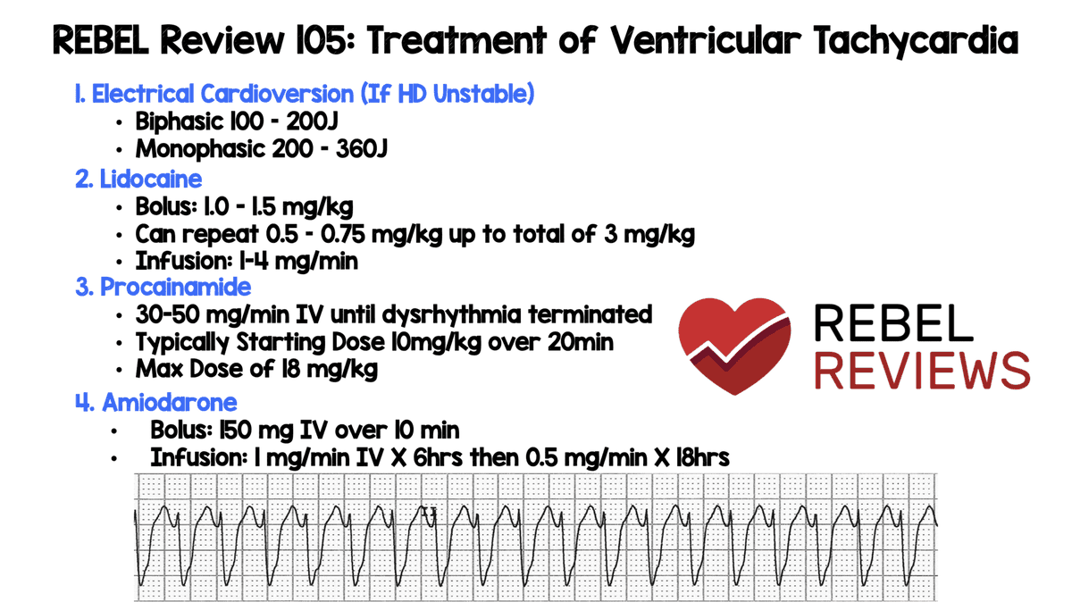 REBEL EM (@rebel__em) on Twitter photo ๐ซTreatment of Ventricular Tachycardia starts with identifying the underlying cause!
4๏ธโฃHere's a REBEL REVIEW describing four ways to manage this life-threatening arrythmia!
๐Check out more at loom.ly/LNw6HwY
#FOAMed #MedED <a href="/EMSwami/">Anand Swaminathan MD MPH ๐ณ๏ธโ๐๐บ๐ฆ</a> <a href="/marco_propersi/">Marco E. Propersi, DO</a> @Srrezaie <a href="/MRamzyDO/">Mark Ramzy, DO, EMT-P</a> ๐ซTreatment of Ventricular Tachycardia starts with identifying the underlying cause!
4๏ธโฃHere's a REBEL REVIEW describing four ways to manage this life-threatening arrythmia!
๐Check out more at loom.ly/LNw6HwY
#FOAMed #MedED <a href="/EMSwami/">Anand Swaminathan MD MPH ๐ณ๏ธโ๐๐บ๐ฆ</a> <a href="/marco_propersi/">Marco E. Propersi, DO</a> @Srrezaie <a href="/MRamzyDO/">Mark Ramzy, DO, EMT-P</a>