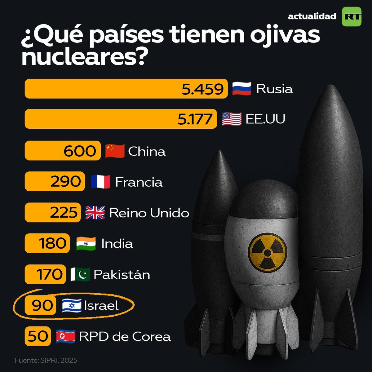 Palestina Hoy tweet media