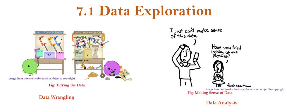 Bishant_'s tweet photo. #LearningWithLeapfrog #LSPPDay18 of #60DaysOfLearning2025   
Started on a course called Data analytics and visualization.
@lftechnology https://t.co/ufg2tq9hD5