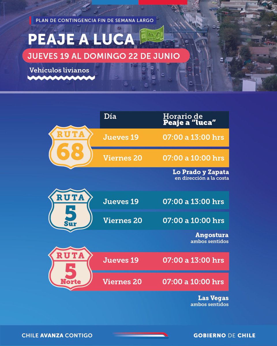 Cerca de 400 mil vehículos saldrán de la RM y el <a href="/mop_chile/">Ministerio de Obras Públicas🇨🇱</a> junto a <a href="/Carabdechile/">Carabineros de Chile</a> y concesionarias implementaron todas las medidas necesarias para que los viajes sean seguros y fluidos.

Conoce más medidas en mop.cl ✅