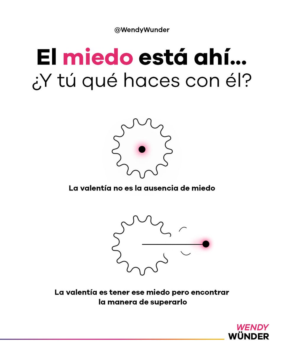 El miedo no se elimina, se transforma.
Aprendí a usarlo como impulso, no como freno.
5 claves que me ayudaron:
📌 Datos
📌 Escenarios
📌 Diálogo
📌 Práctica
📌 Dirección
¿Lo enfrentas o te detiene?
#Resiliencia #Liderazgo #Miedo #MentalidadExtraordinaria