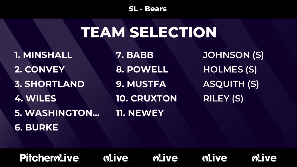 Today's SL - Bears team selection #Pitchero
northstaffordhc.co.uk/teams/250949/m…