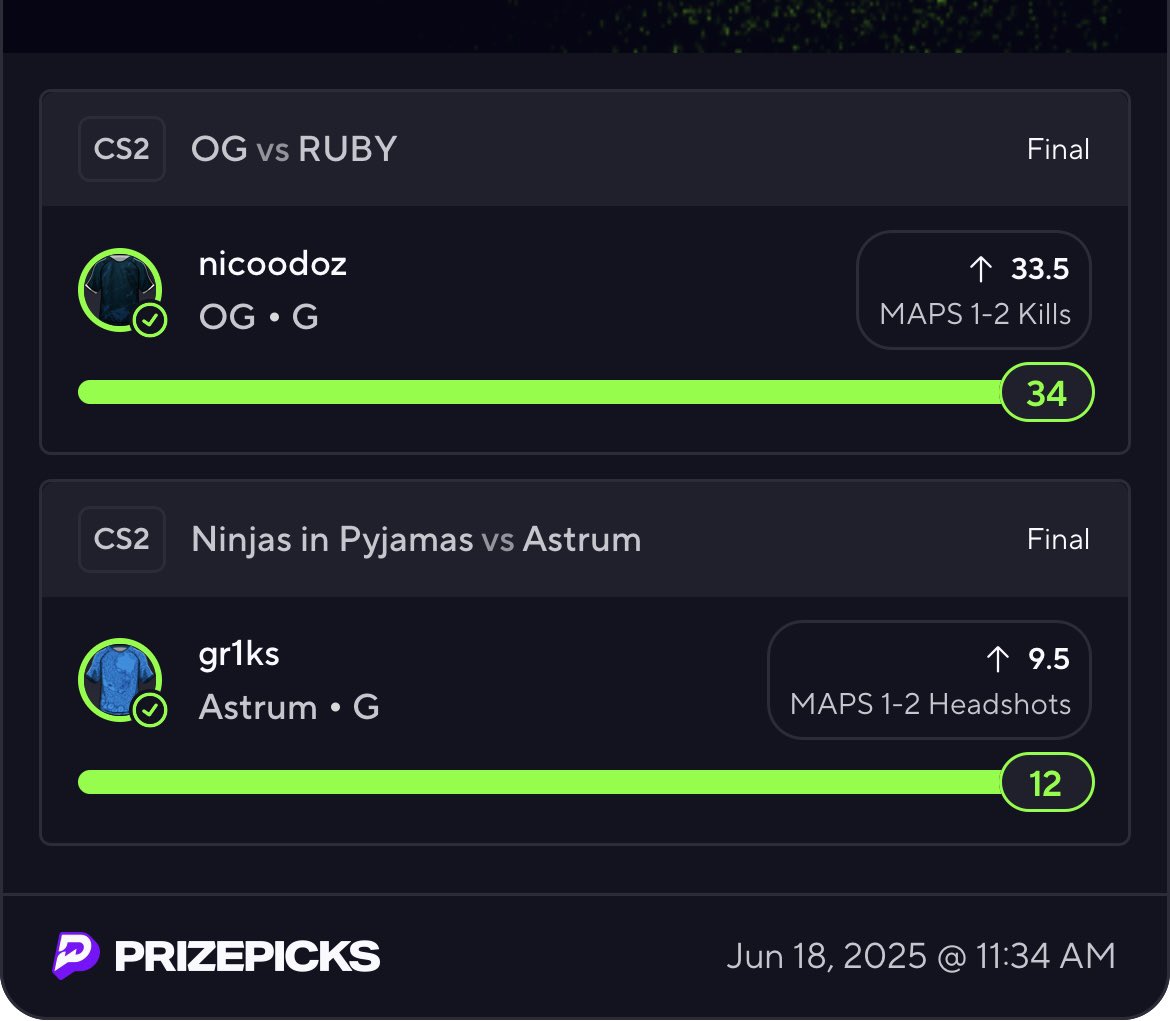 Xabelocksc2X's tweet photo. Sweep all 3mans 💫💫

join the cord free!!

#PrizePicks #cs2 https://t.co/4aPvvlZ0eu